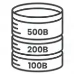 Humico - Bacillus megaterium - Flexible Potency Options